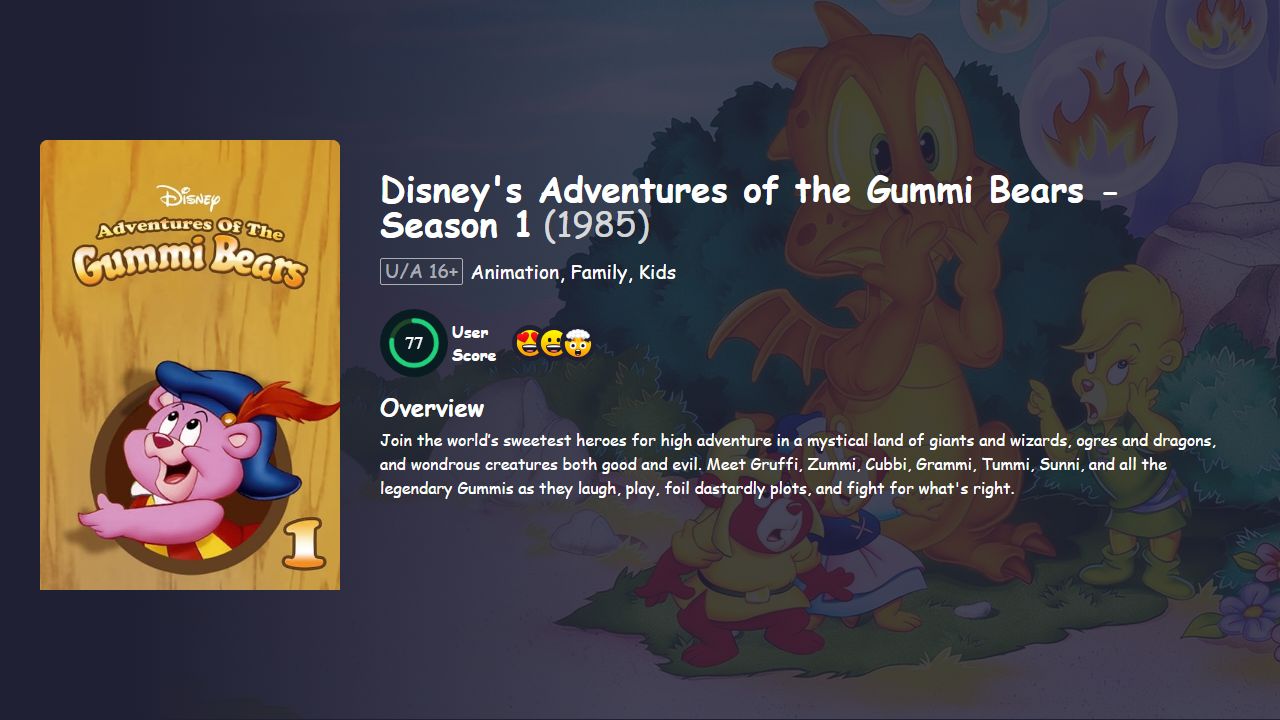 Disney’s Adventures of the Gummi Bears Season 1 Hindi Dubbed