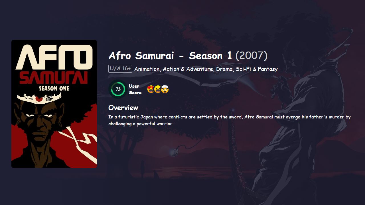 Afro Samurai Season 1 English Dubbed