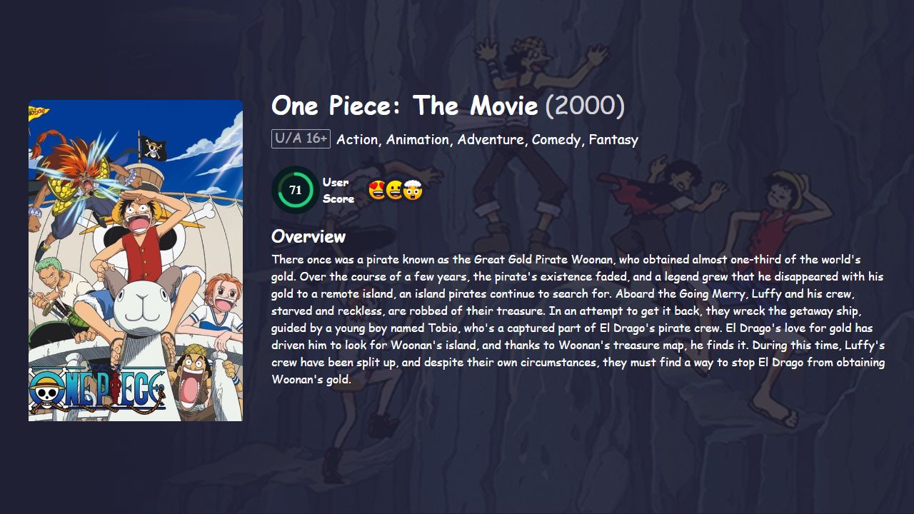 One Piece: The Movie (2000) Hindi Dubbed