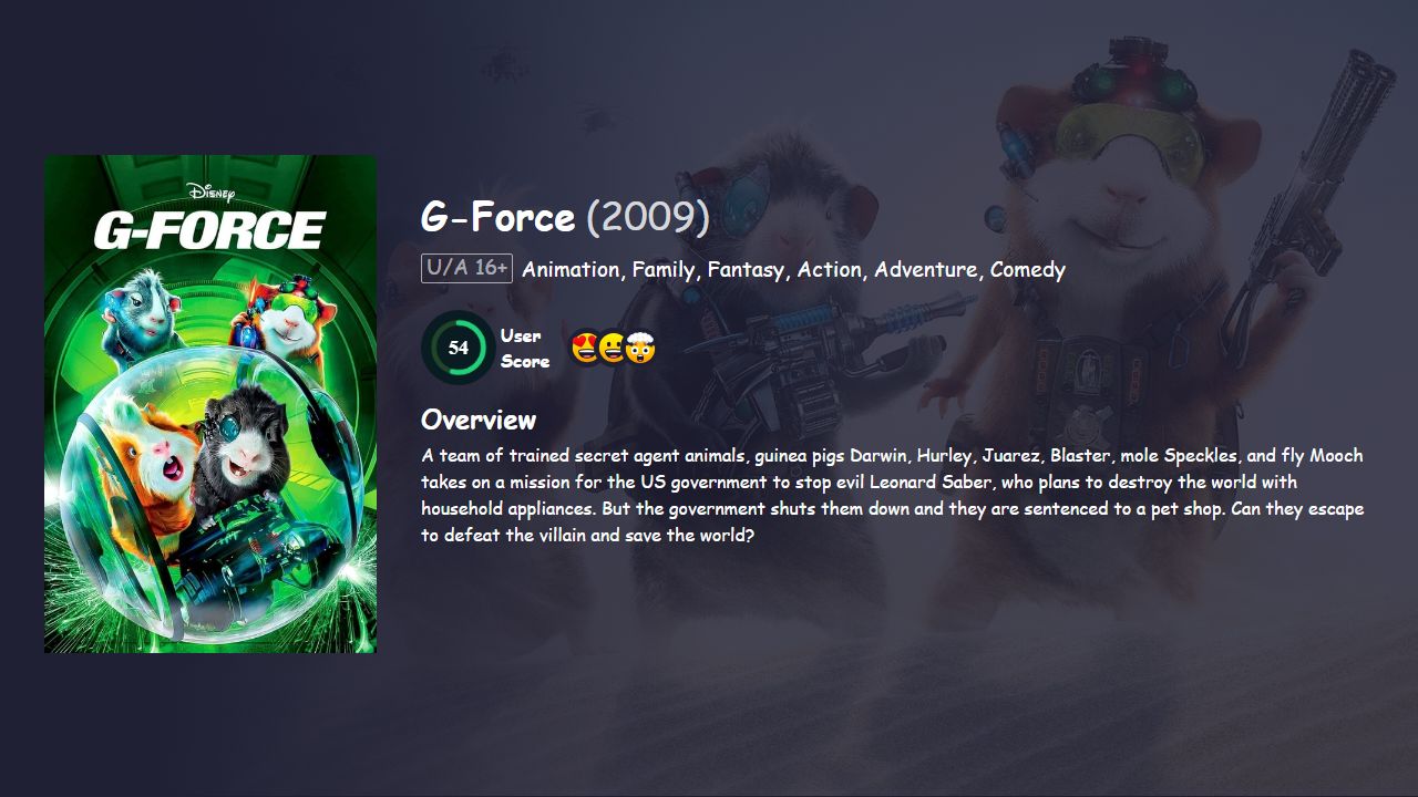 G-Force (2009) Hindi Dubbed