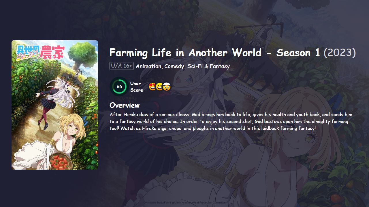 Farming Life in Another World Season 1 English Dubbed