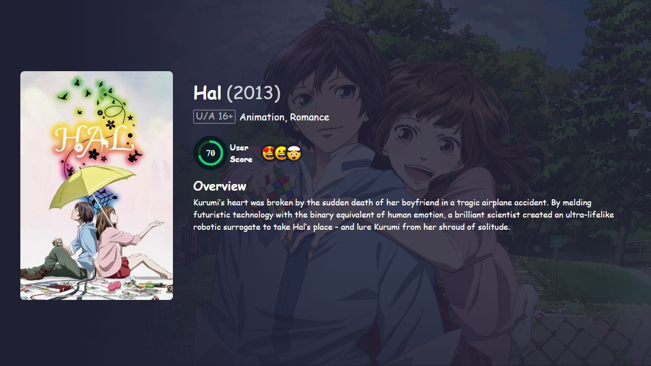 Hal (2013) Hindi Dubbed