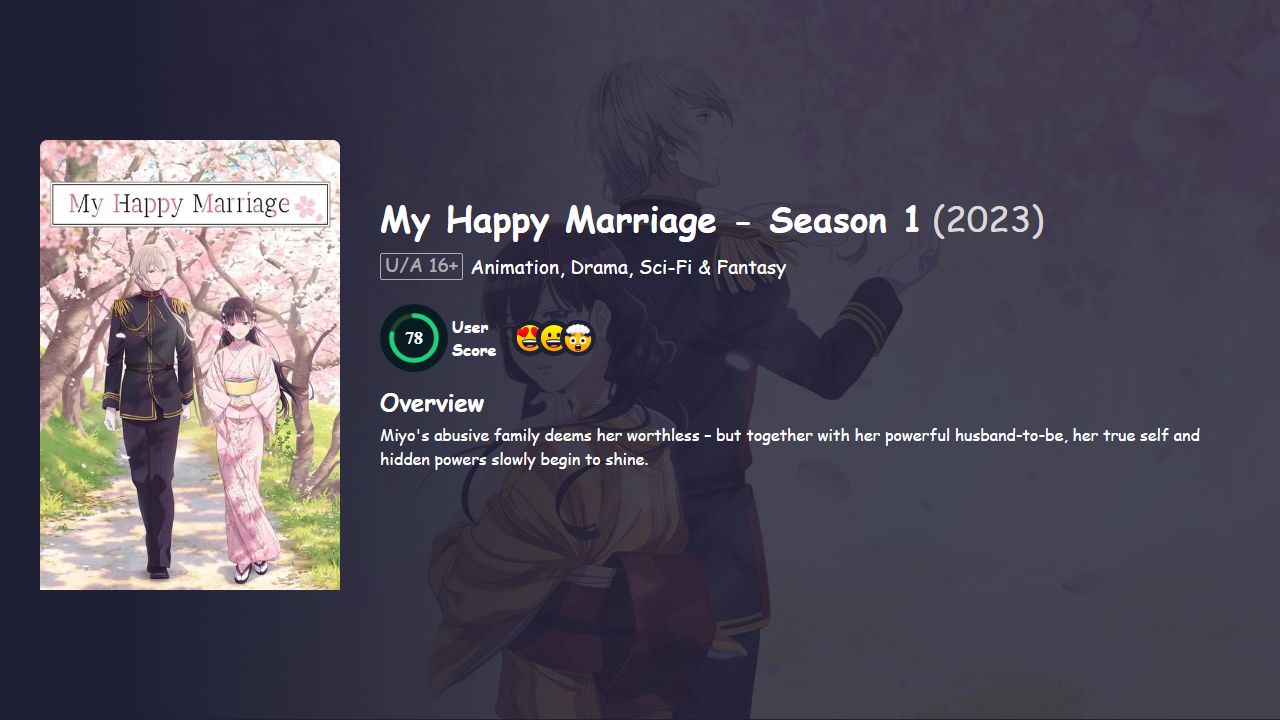 My Happy Marriage Season 1 Hindi Dubbed