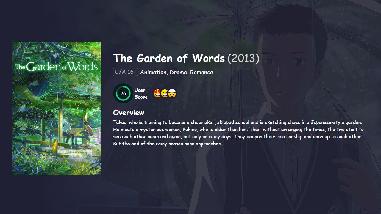 The Garden of Words (2013) Hindi Dubbed