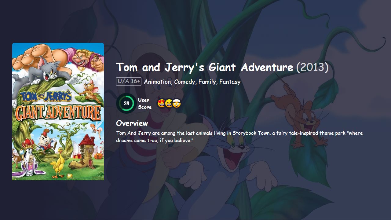 Tom and Jerry’s Giant Adventure (2013) Hindi Dubbed