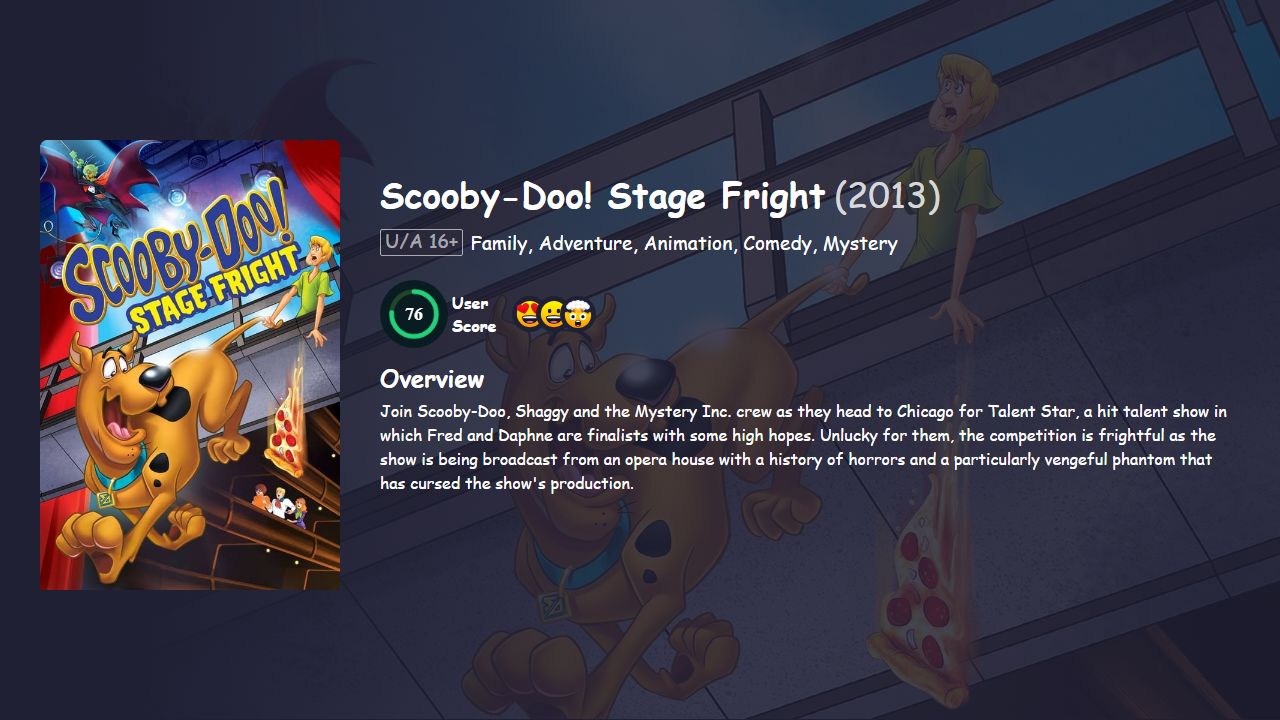 Scooby-Doo! Stage Fright (2013) English Dubbed