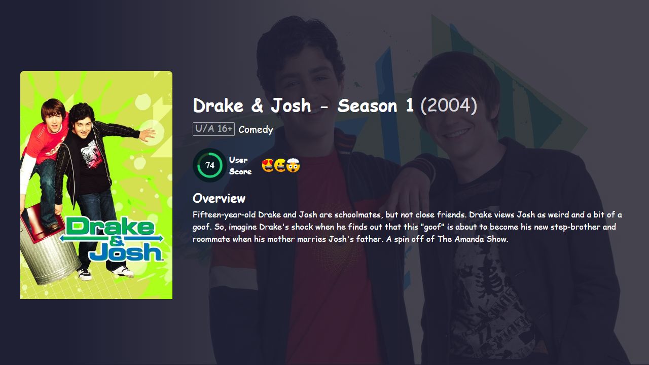 Drake & Josh Season 1 Hindi Dubbed