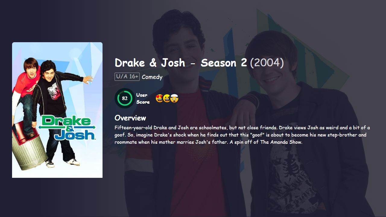 Drake & Josh Season 2 Hindi Dubbed