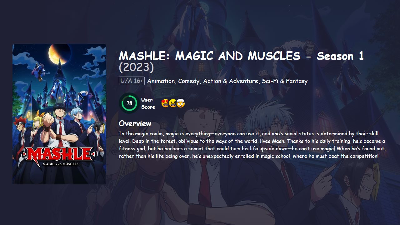 MASHLE: MAGIC AND MUSCLES Season 1 Hindi Dubbed