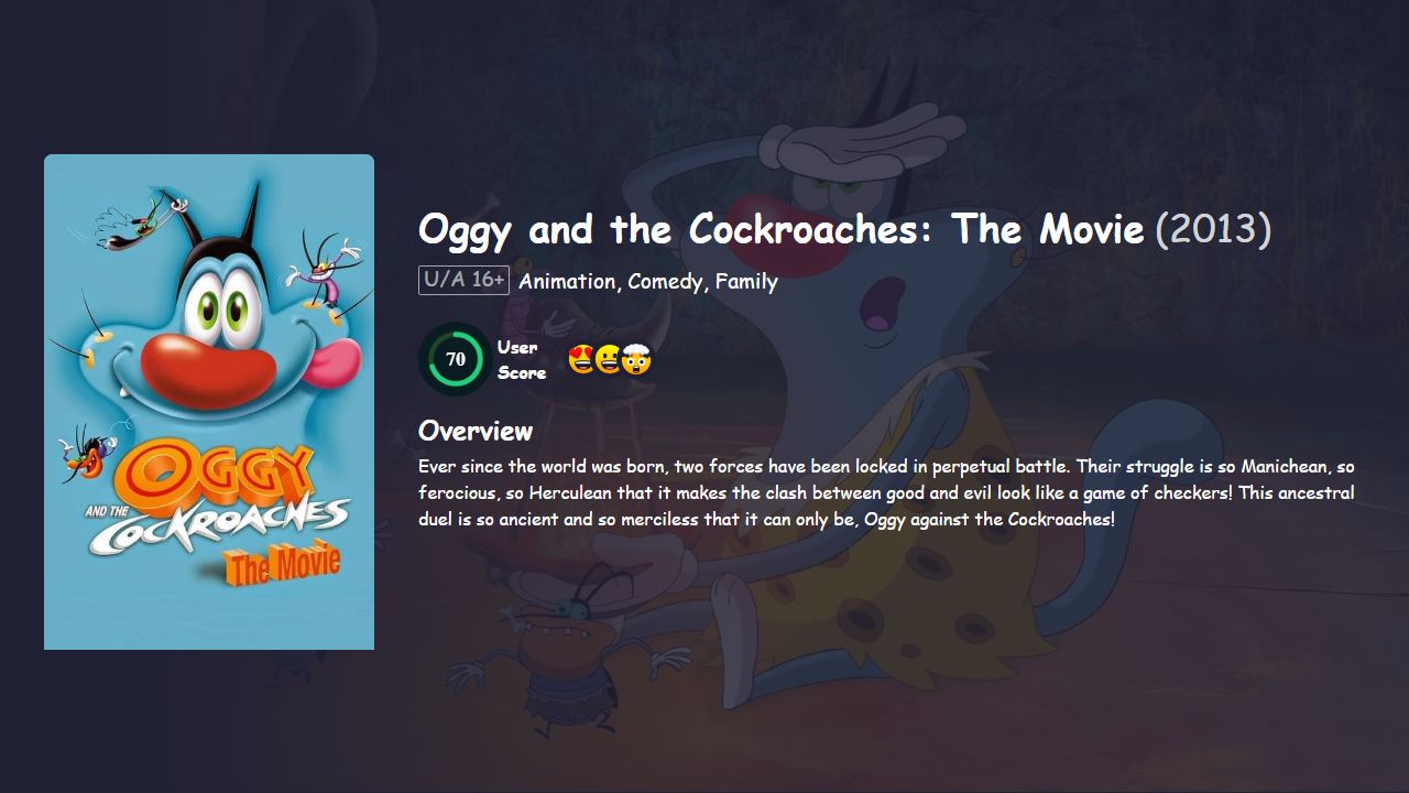 Oggy and the Cockroaches: The Movie (2013) Bengali Dubbed