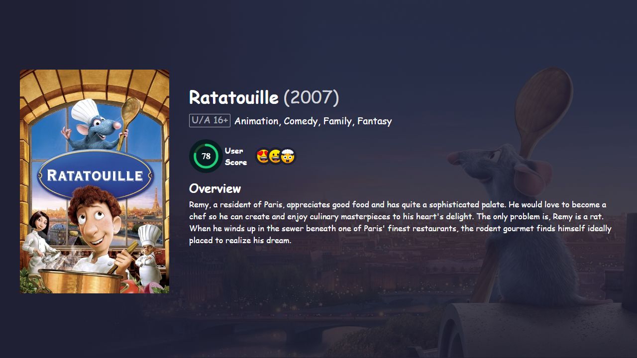 Ratatouille (2007) Hindi Dubbed