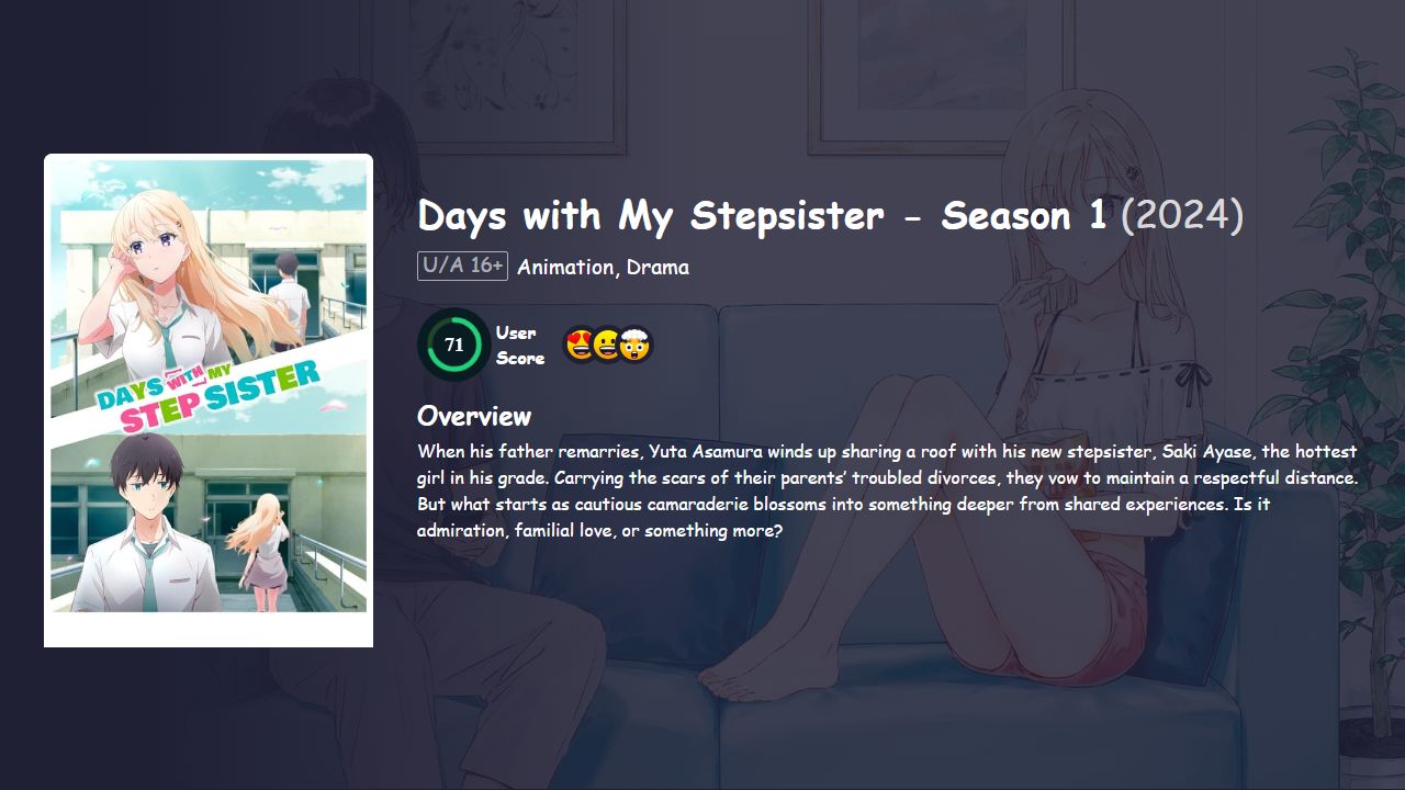 Days with My Stepsister Season 1 Hindi Dubbed