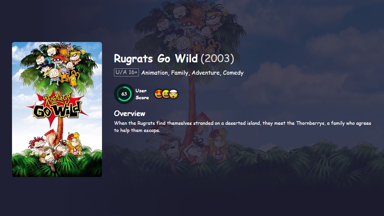 Rugrats Go Wild (2003) English Dubbed