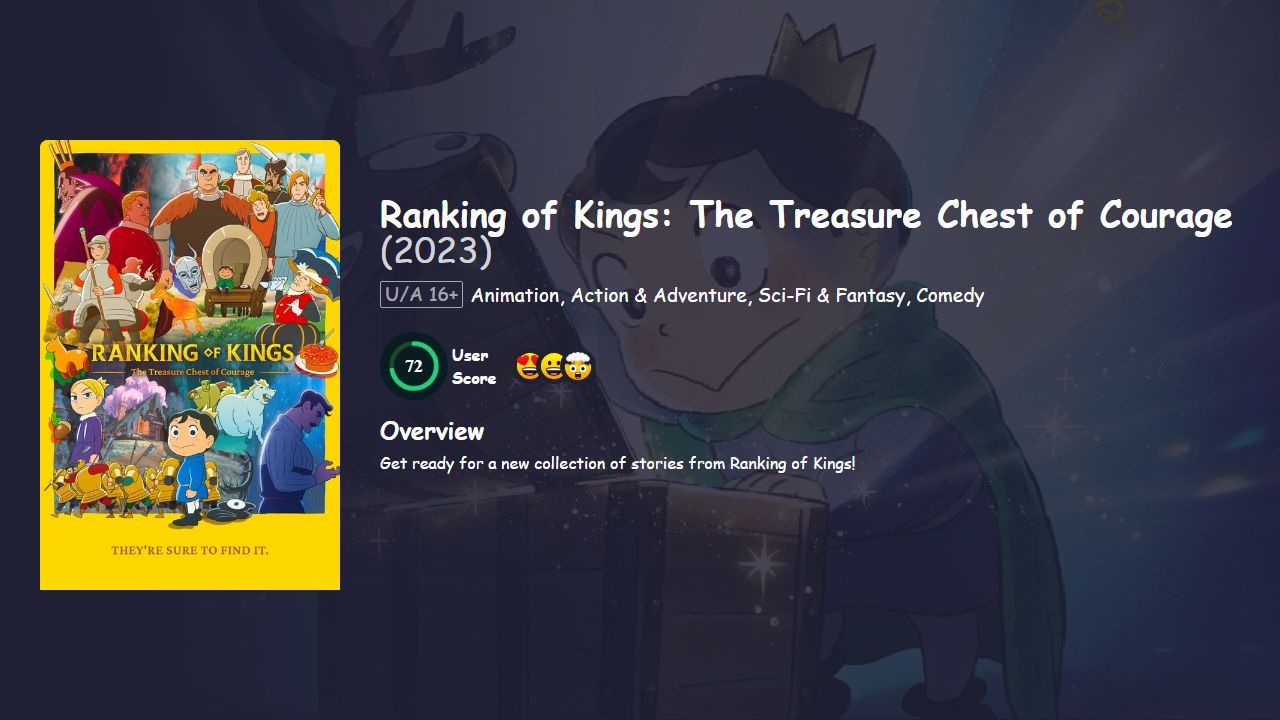 Ranking of Kings: The Treasure Chest of Courage Season 2 Hindi Dubbed