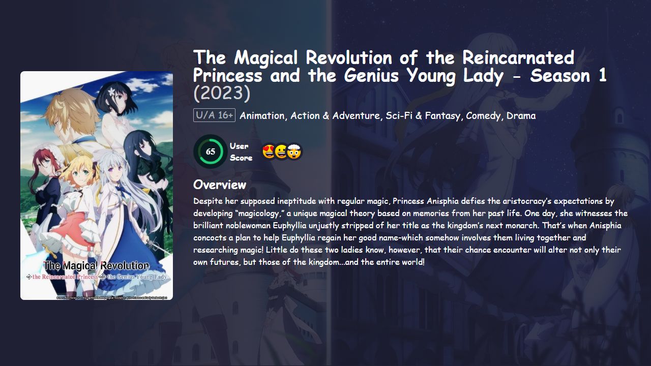 The Magical Revolution of the Reincarnated Princess and the Genius Young Lady Season 1 Japanese Dubbed