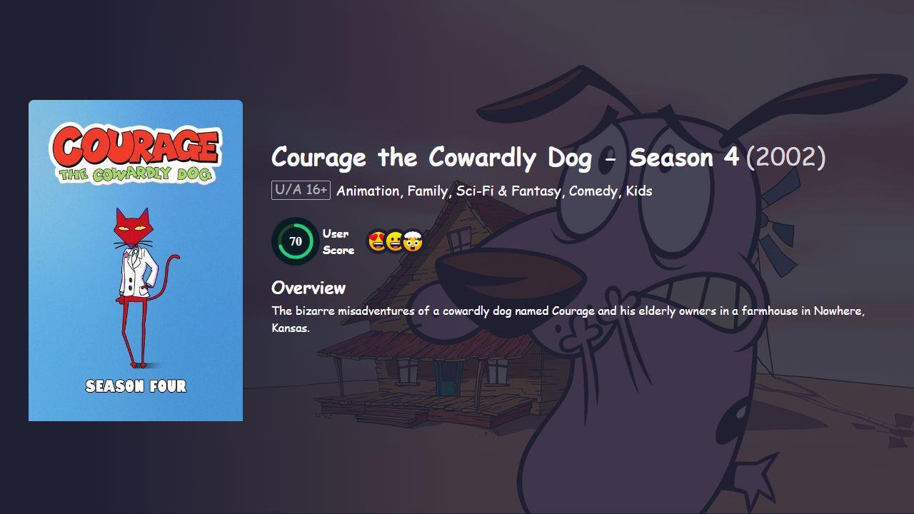 Courage the Cowardly Dog Season 4 Hindi Dubbed