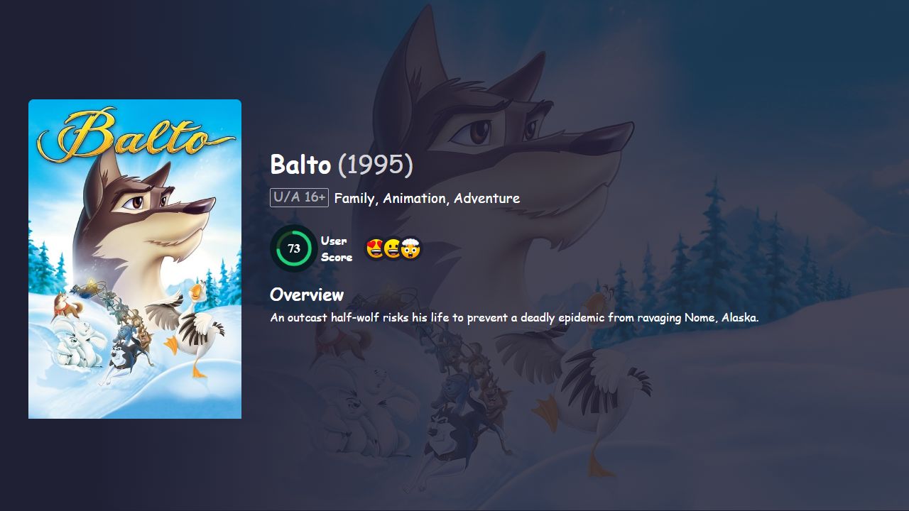 Balto (1995) Hindi Dubbed