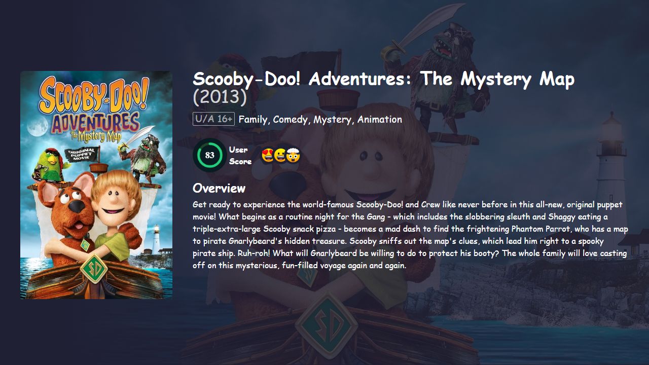 Scooby-Doo! Adventures: The Mystery Map (2013) English Dubbed