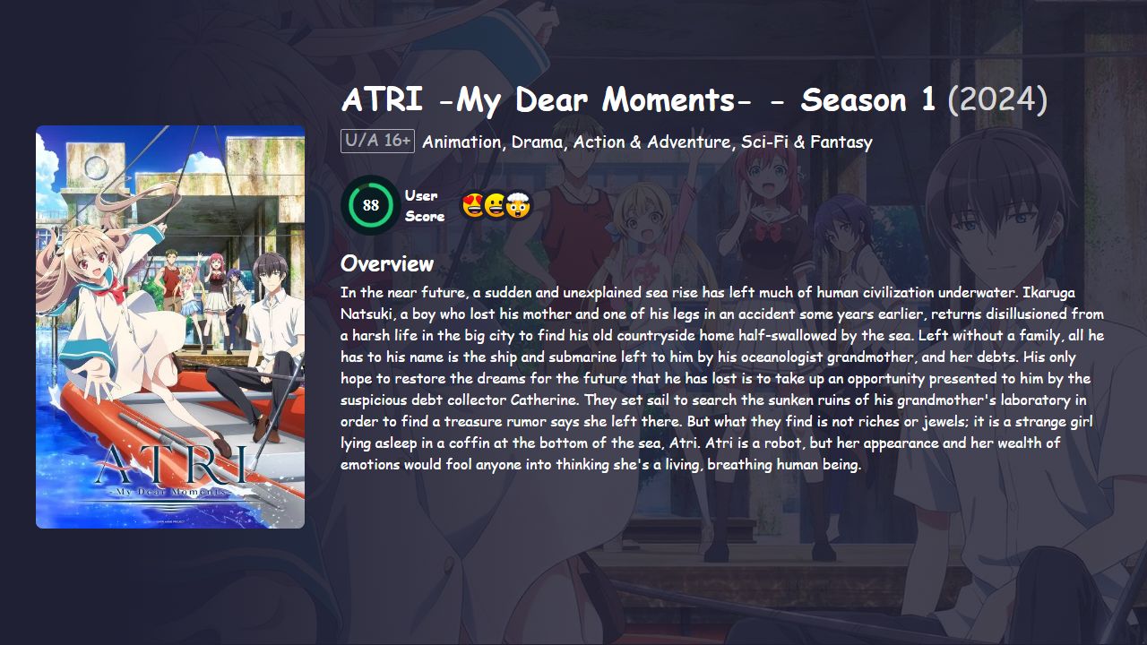 ATRI -My Dear Moments- Season 1 Japanese Dubbed