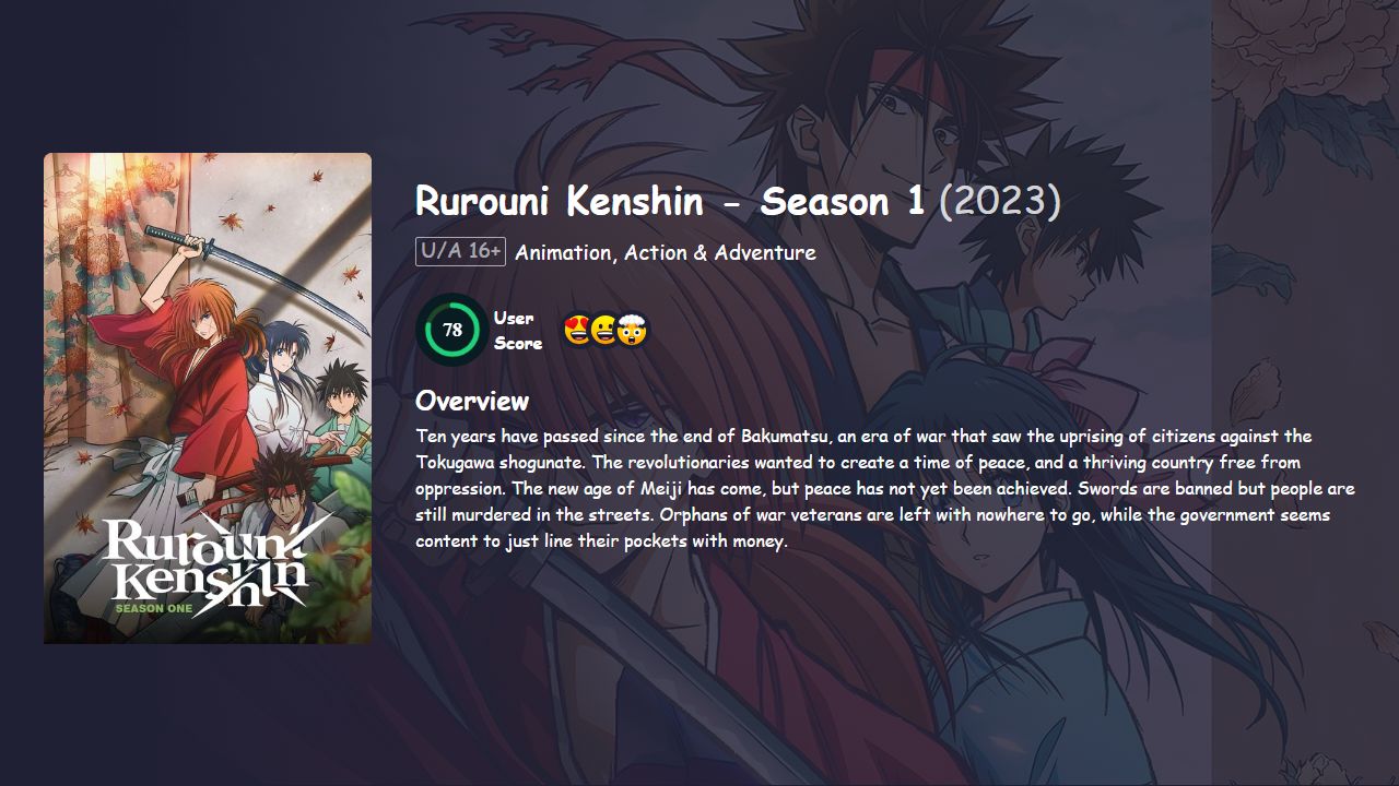 Rurouni Kenshin Season 1 Hindi Dubbed