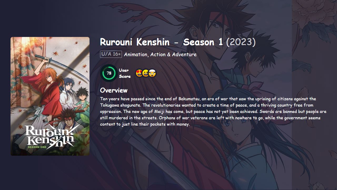 Rurouni Kenshin Season 1 Hindi Dubbed