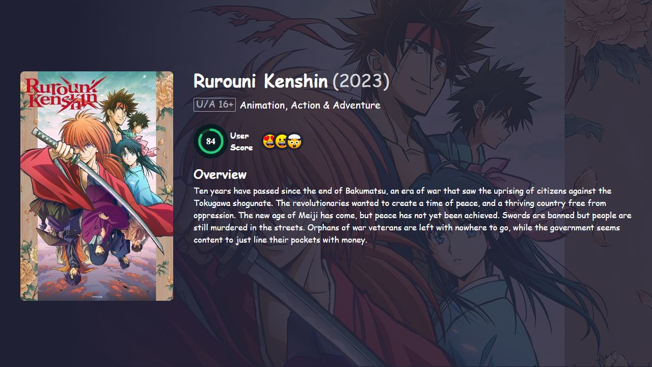 Rurouni Kenshin Season 2 Hindi Dubbed