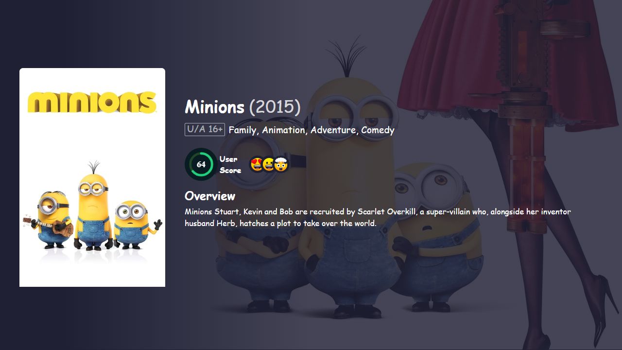 Minions (2015) Hindi Dubbed