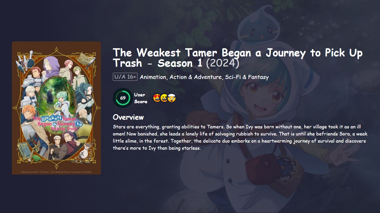 The Weakest Tamer Began a Journey to Pick Up Trash Season 1 Hindi Dubbed