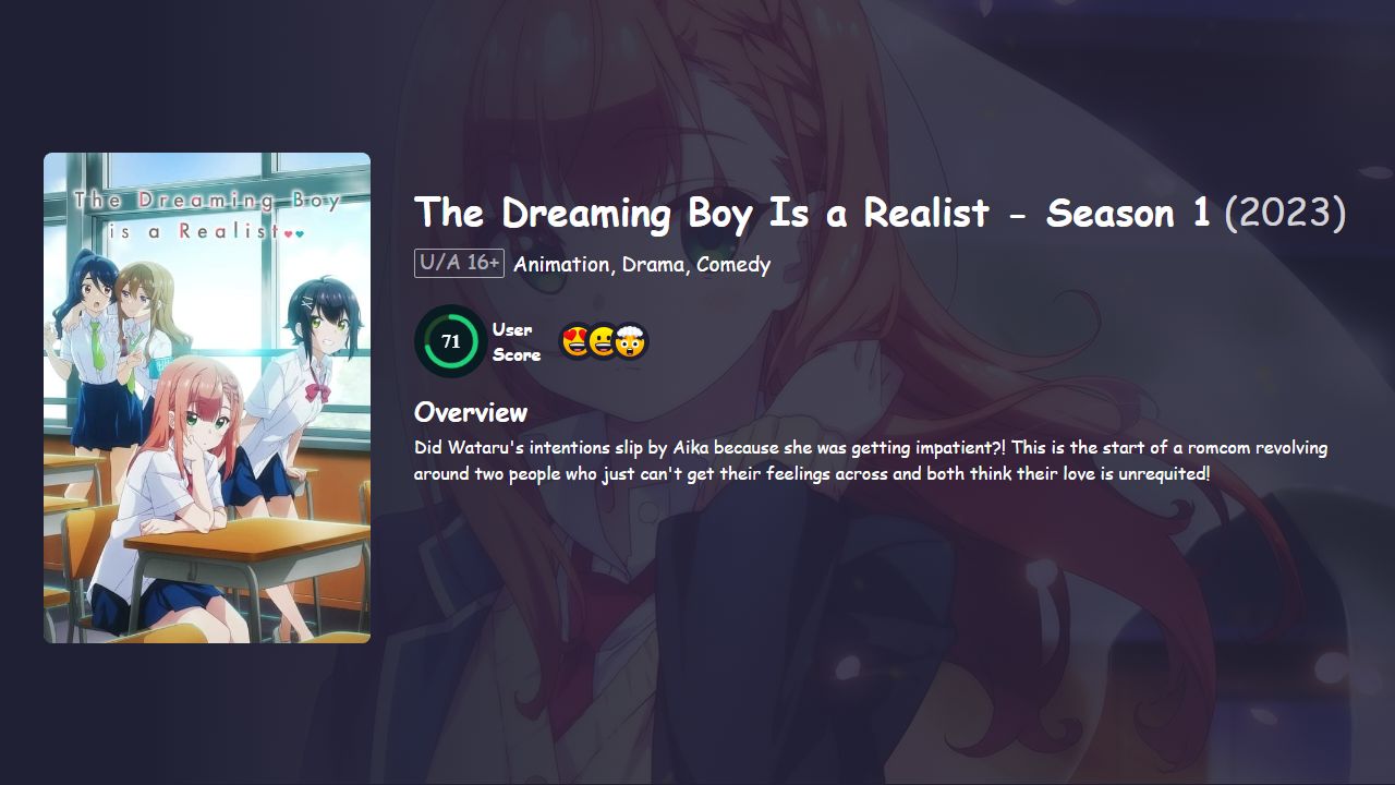 The Dreaming Boy Is a Realist Season 1 Hindi Dubbed