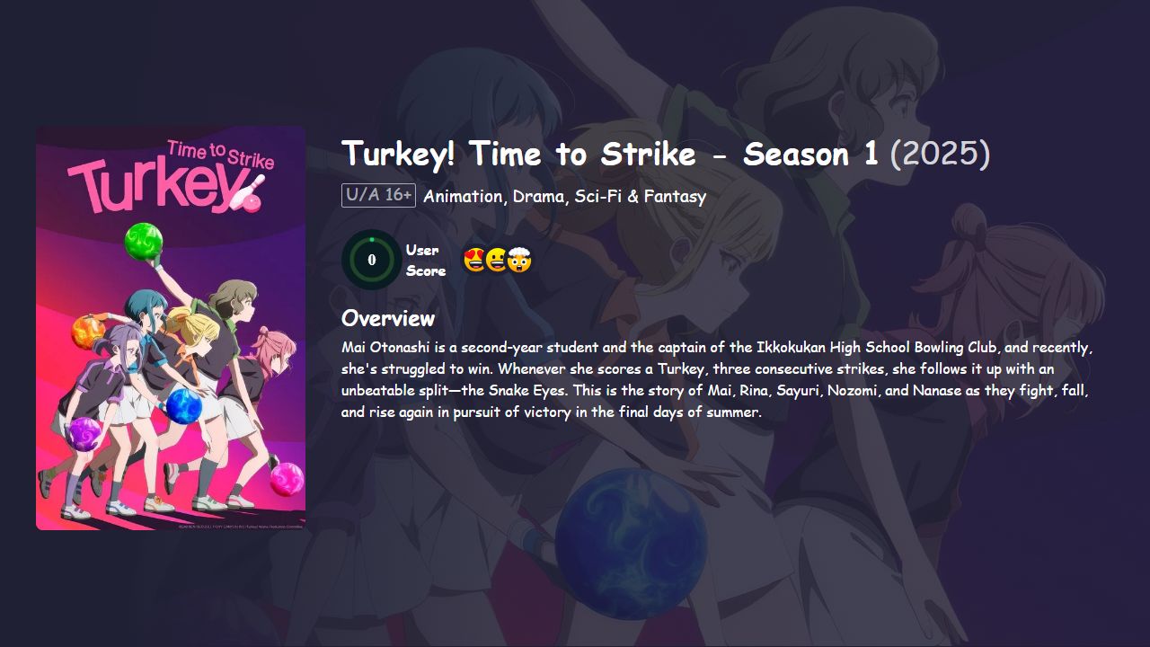 Turkey! Time to Strike Season 1 [Japanese] 480p, 720p & 1080p HD | 10bit HEVC ESub