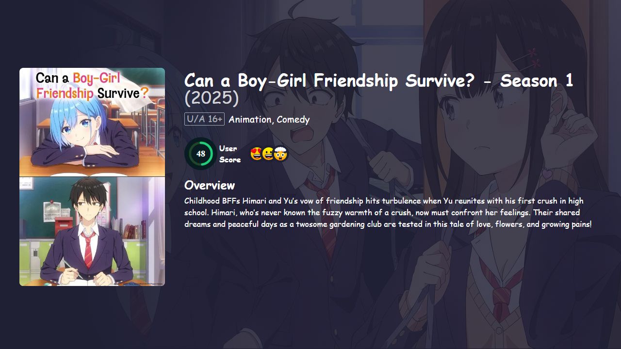 Can a Boy-Girl Friendship Survive? Season 1 Japanese Dubbed