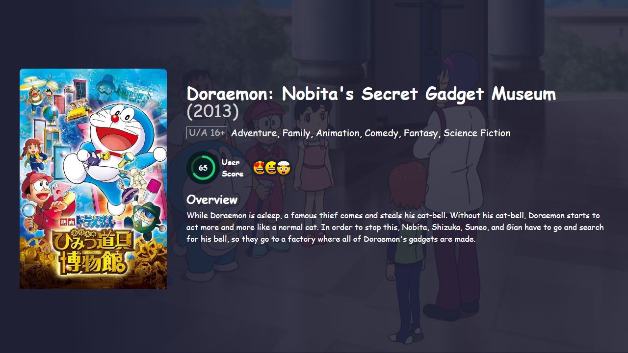 Doraemon: Nobita’s Secret Gadget Museum (2013) Hindi Dubbed