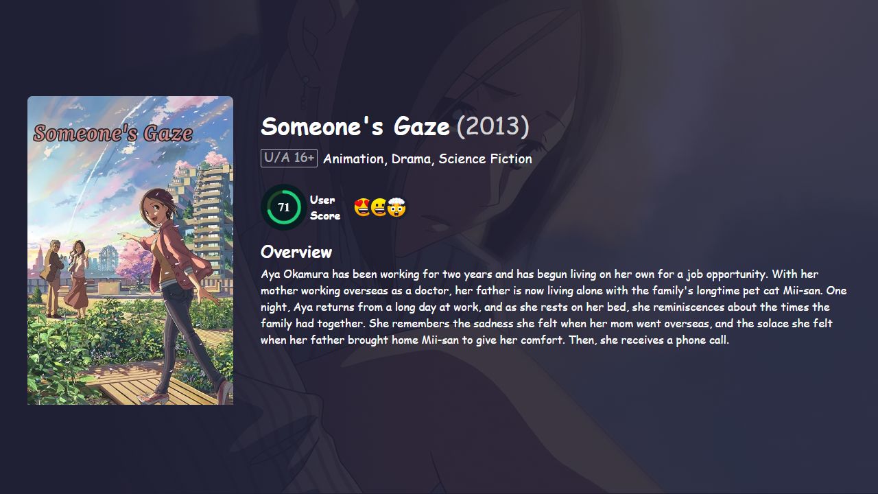 Someone’s Gaze (2013) Hindi Dubbed