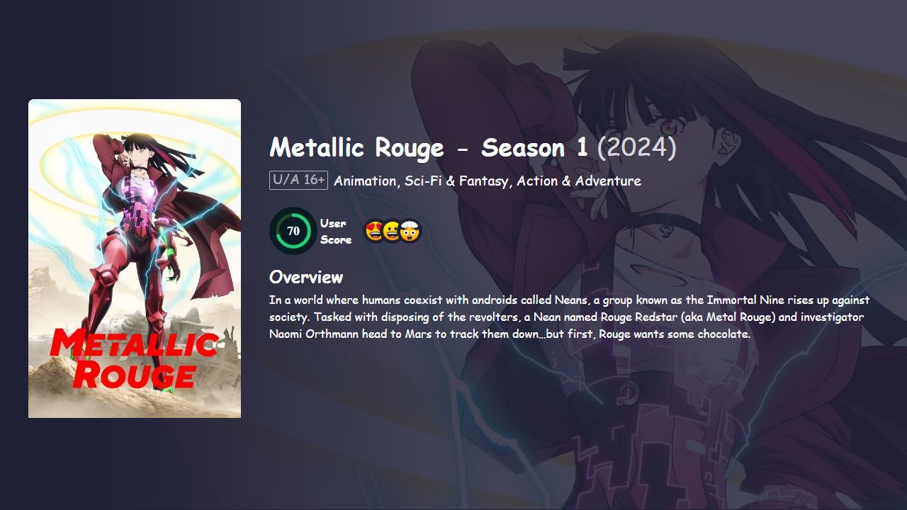 Metallic Rouge Season 1 Hindi Dubbed