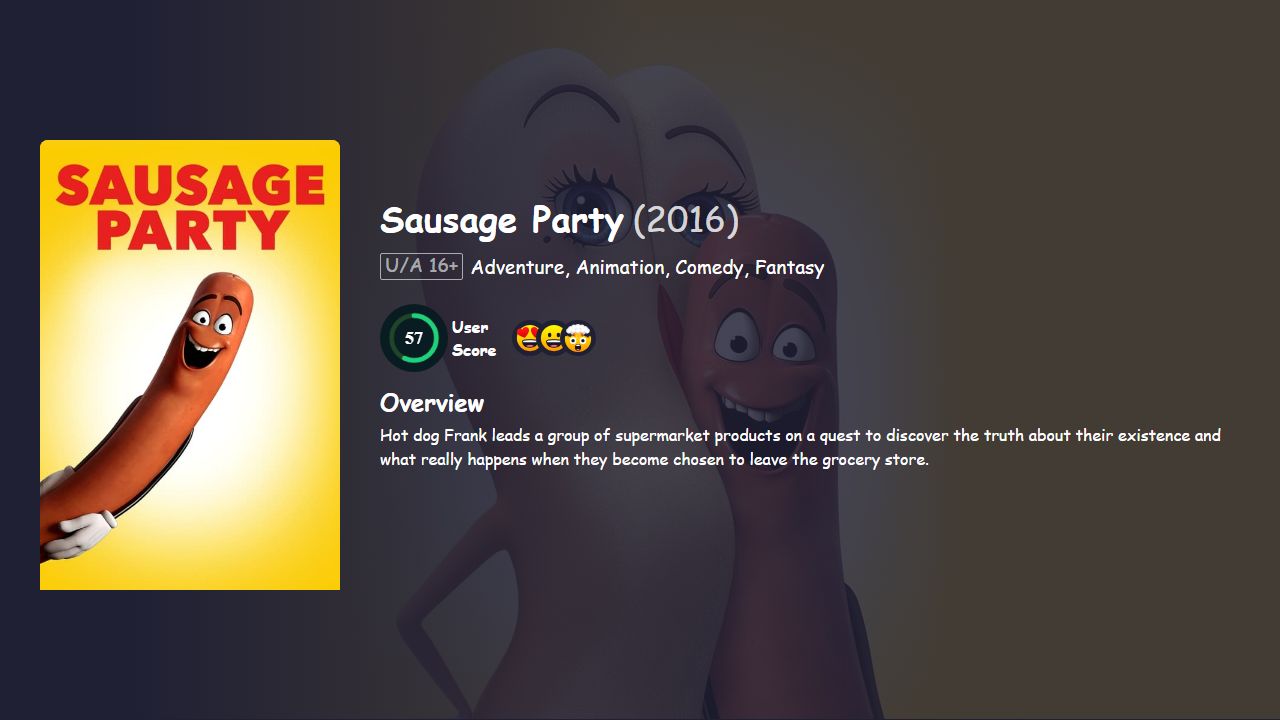 Sausage Party (2016) English Dubbed