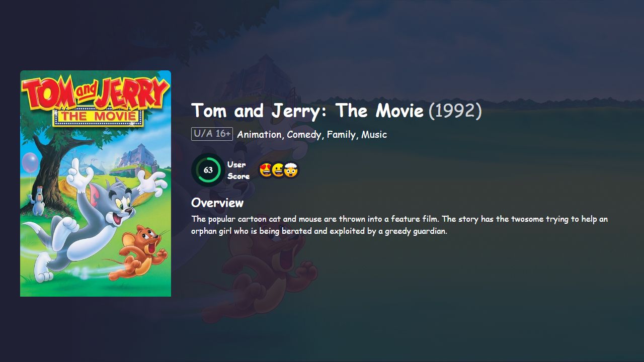 Tom and Jerry: The Movie (1992) Hindi Dubbed
