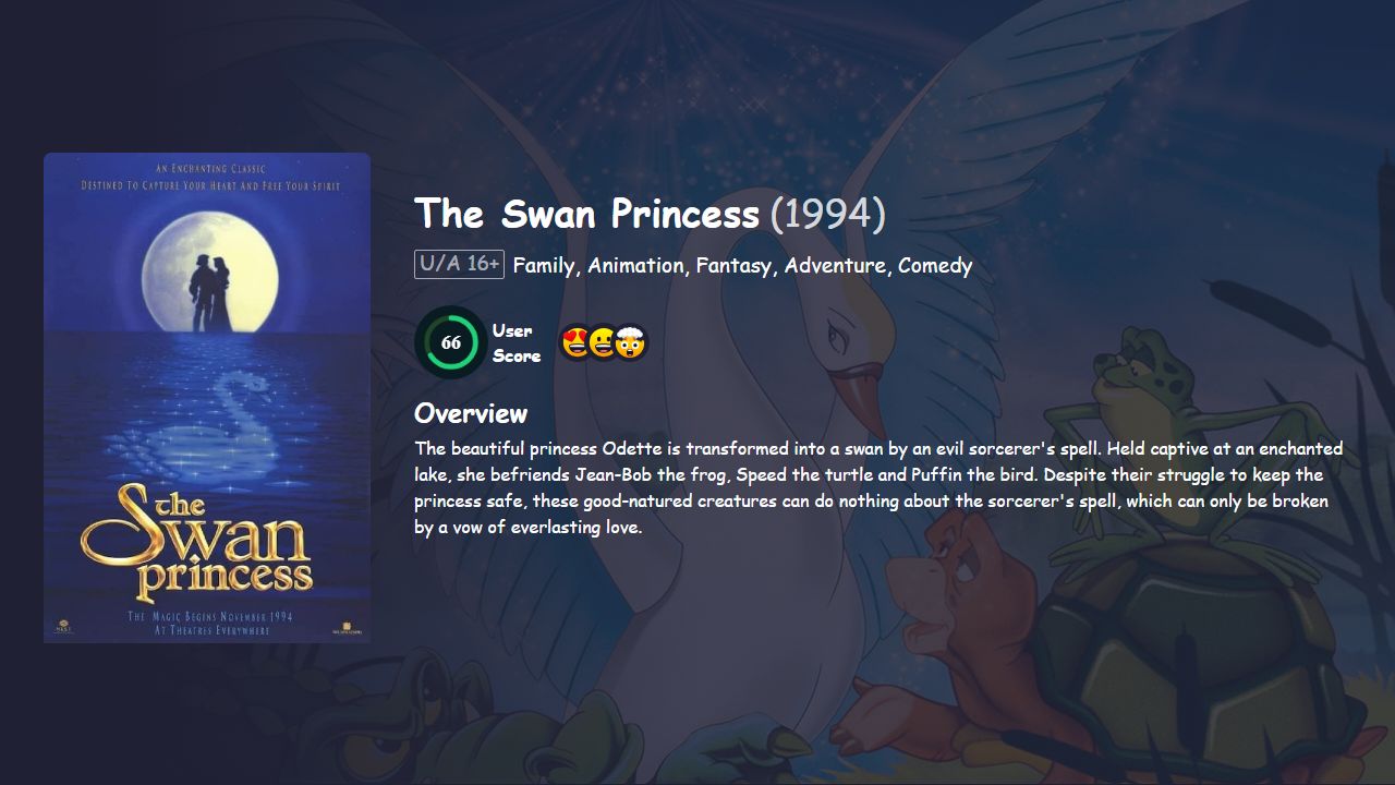 The Swan Princess (1994) Hindi Dubbed