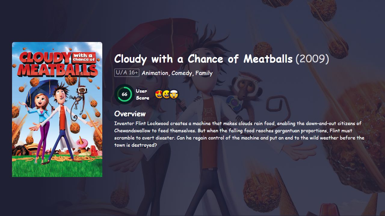 Cloudy with a Chance of Meatballs (2009) Hindi Dubbed