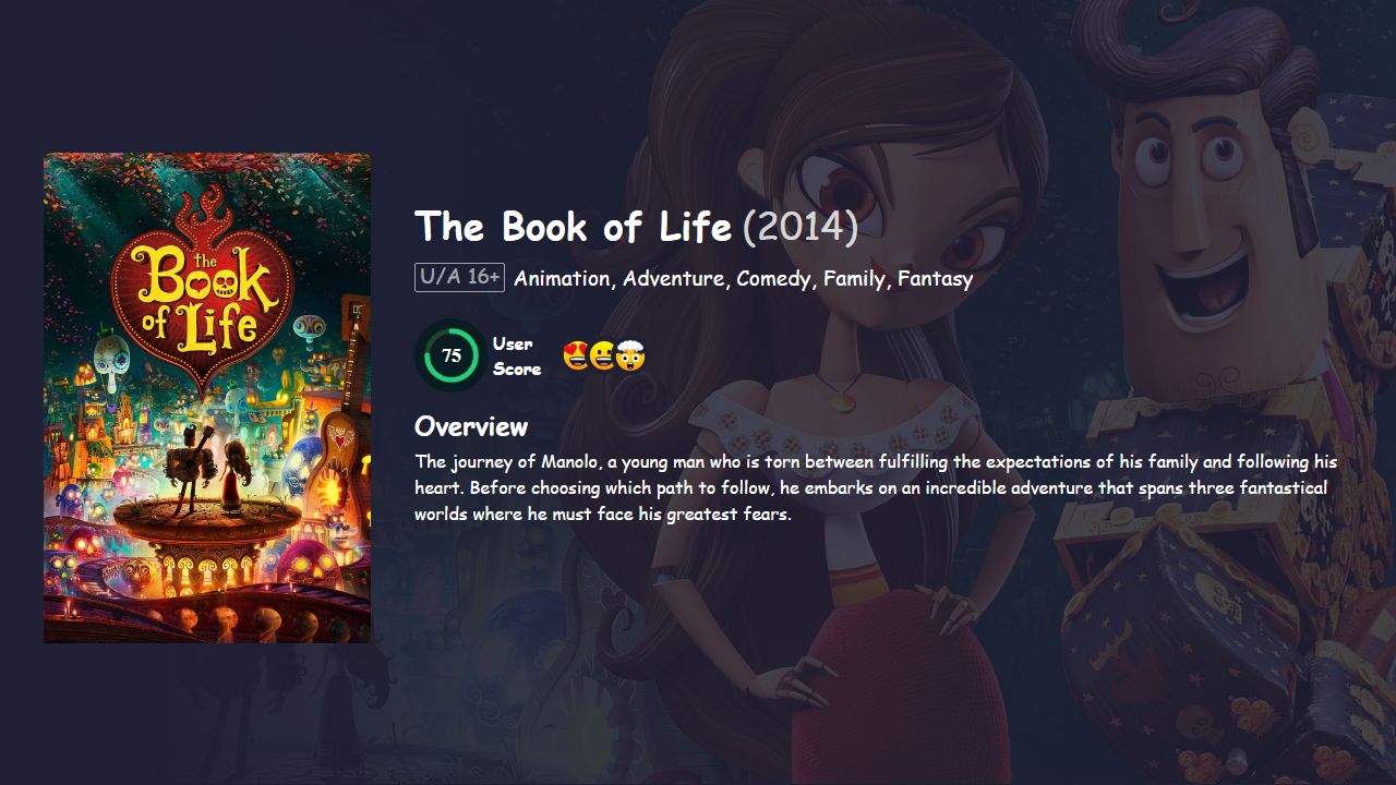 The Book of Life (2014) English Dubbed