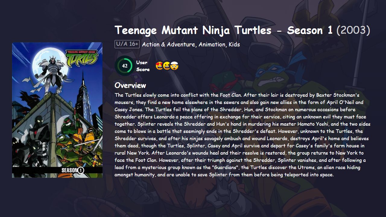 Teenage Mutant Ninja Turtles Season 1 English Dubbed