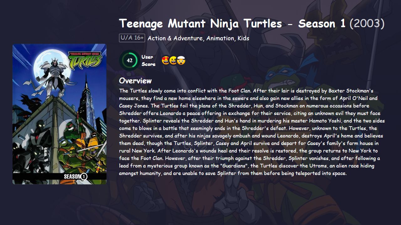 Teenage Mutant Ninja Turtles Season 1 Hindi Dubbed