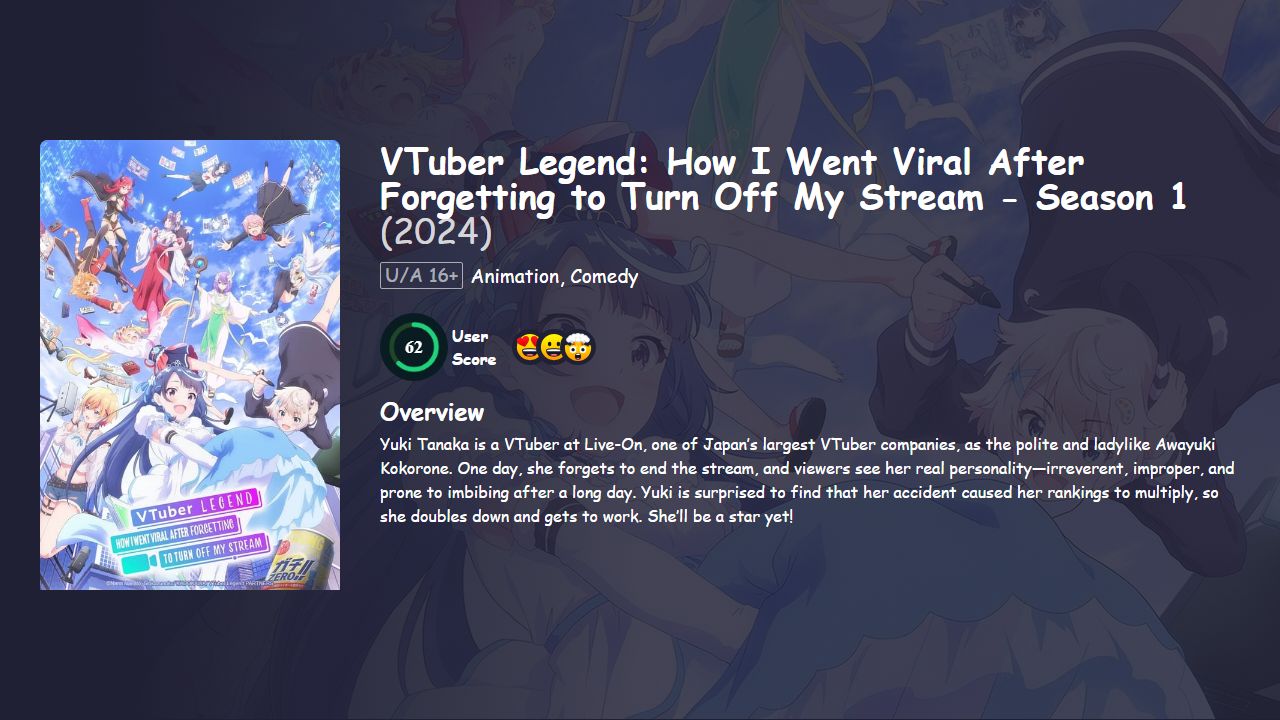 VTuber Legend: How I Went Viral After Forgetting to Turn Off My Stream Season 1 Hindi Dubbed