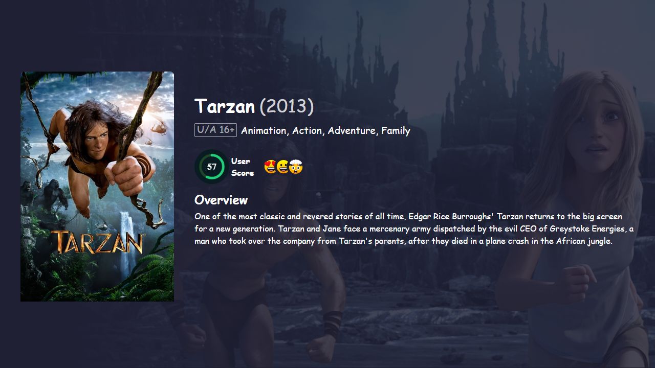 Tarzan (2013) Hindi Dubbed