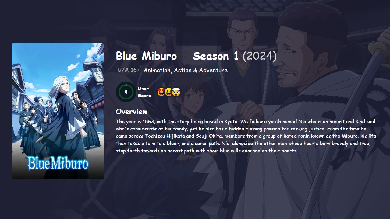 Blue Miburo Season 1 Japanese Dubbed