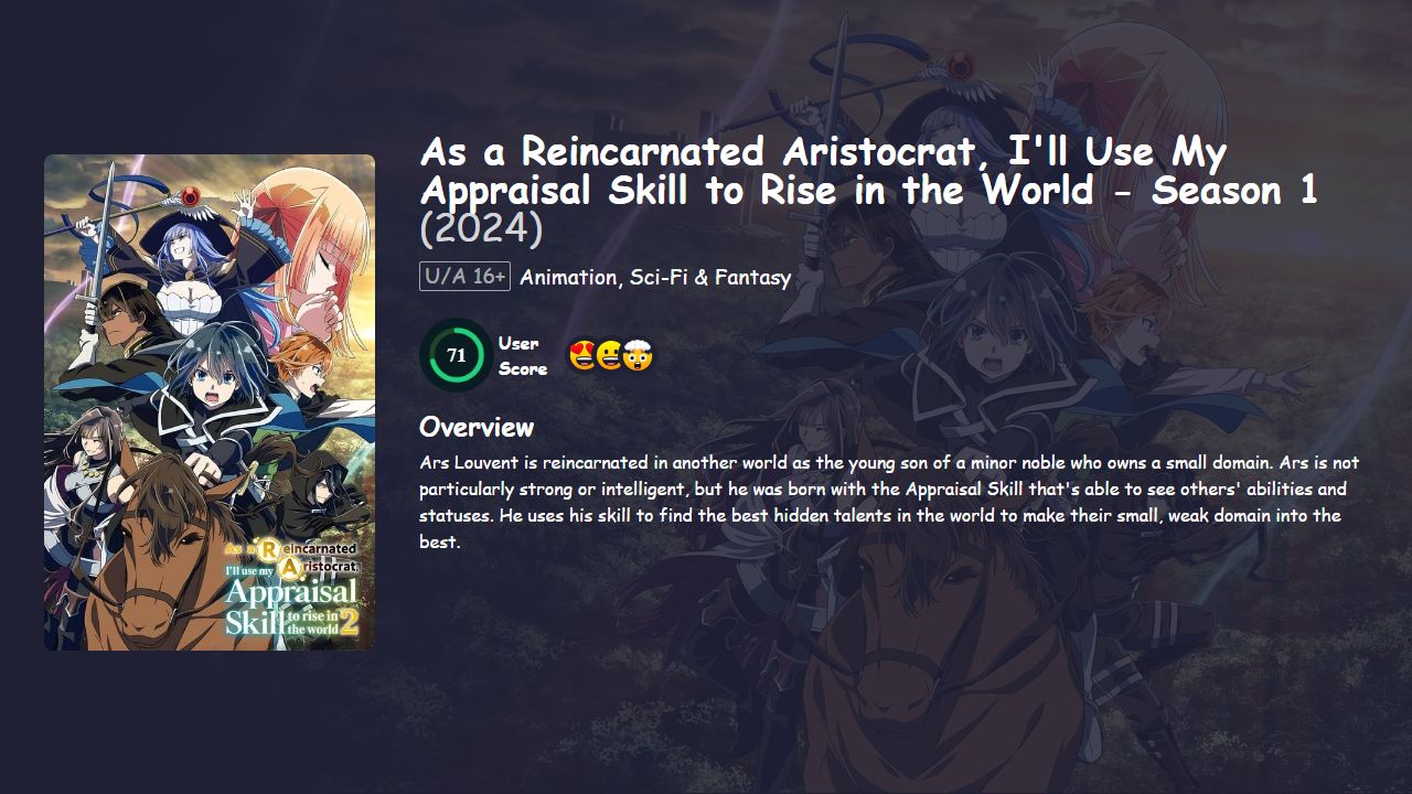 As a Reincarnated Aristocrat, I’ll Use My Appraisal Skill to Rise in the World Season 1 Hindi Dubbed