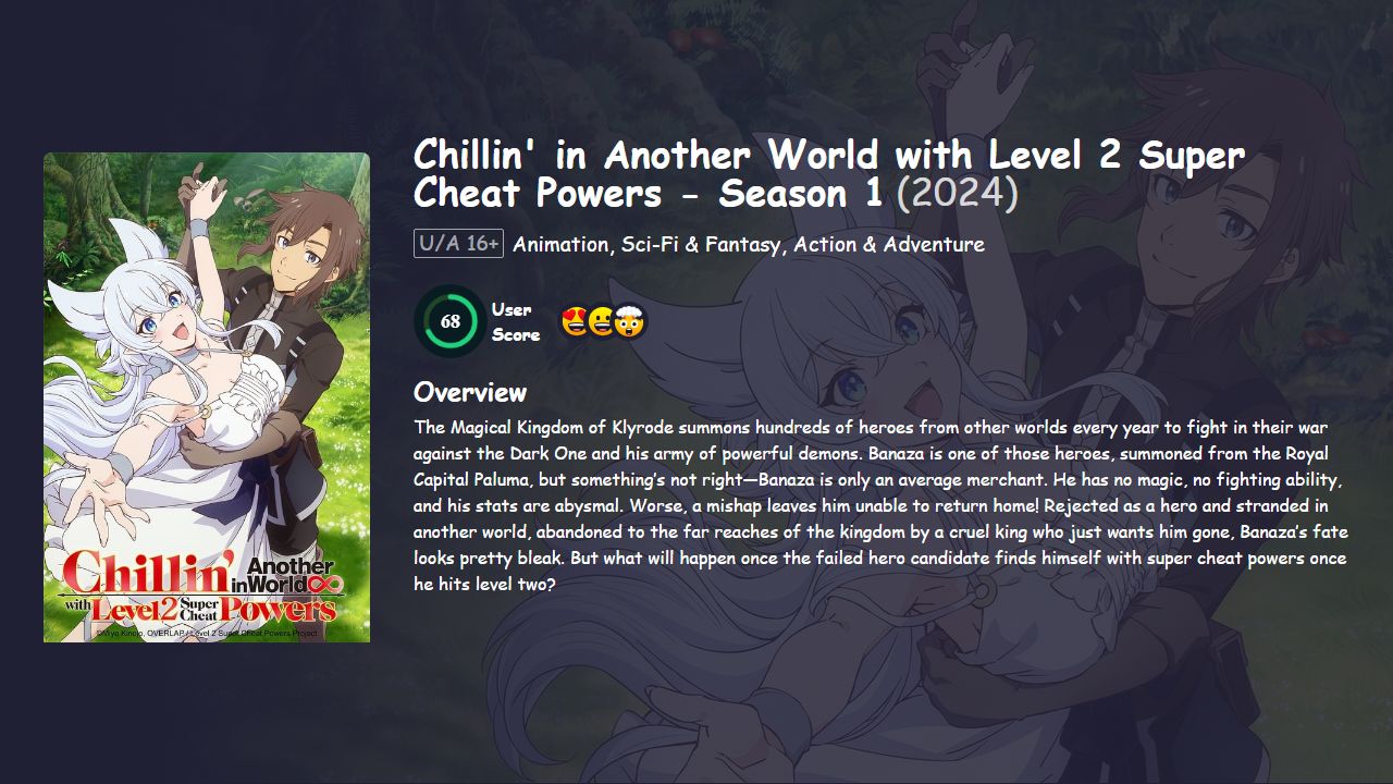 Chillin’ in Another World with Level 2 Super Cheat Powers Season 1 Hindi Dubbed