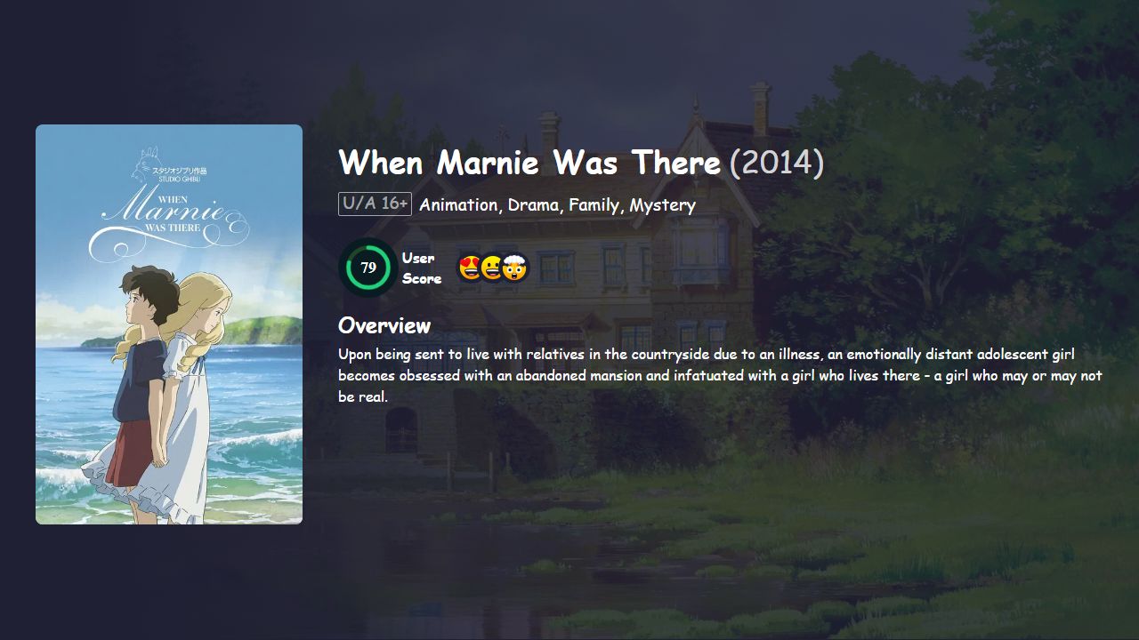 When Marnie Was There (2014) Hindi Dubbed