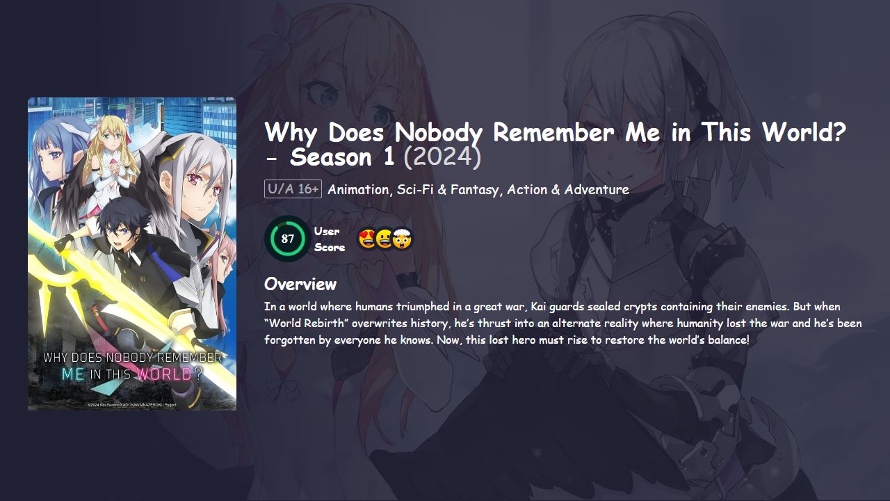 Why Does Nobody Remember Me in This World? Season 1 Hindi Dubbed