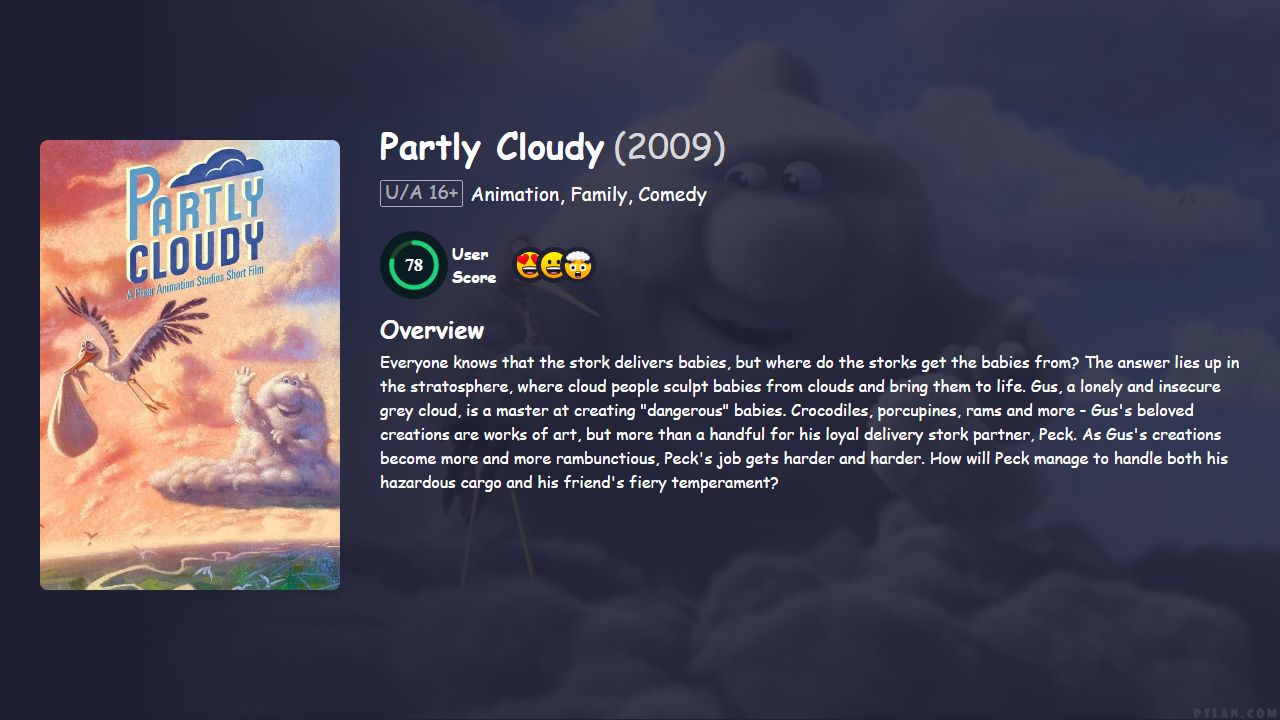 Partly Cloudy (2009) English Dubbed