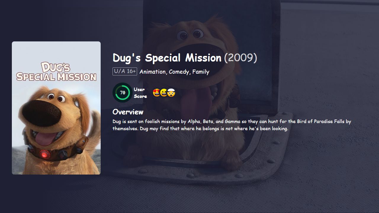 Dug’s Special Mission (2009) English Dubbed